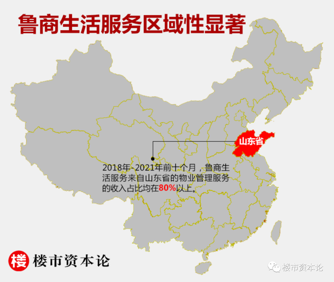 魯商生活服務IPO三個重度依賴，二次遞表趙衍峰壓力大