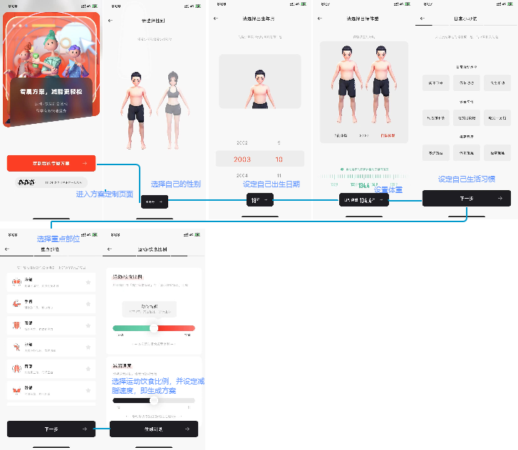 互联网健身红海市场？细分赛道见真章！当燃 VS Keep VS fit