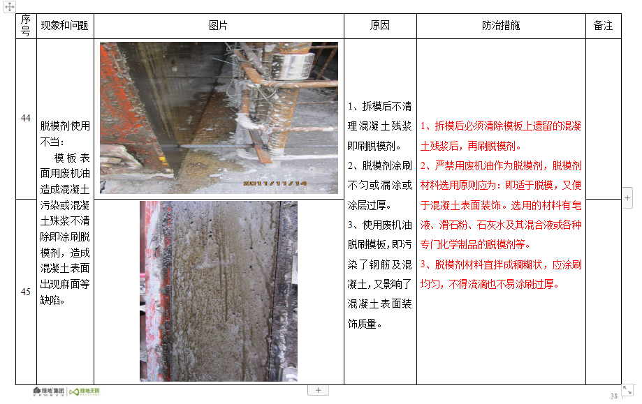 新来监理的张嘴要3w，看了他的安全挑刺整改图文手册，果断录用