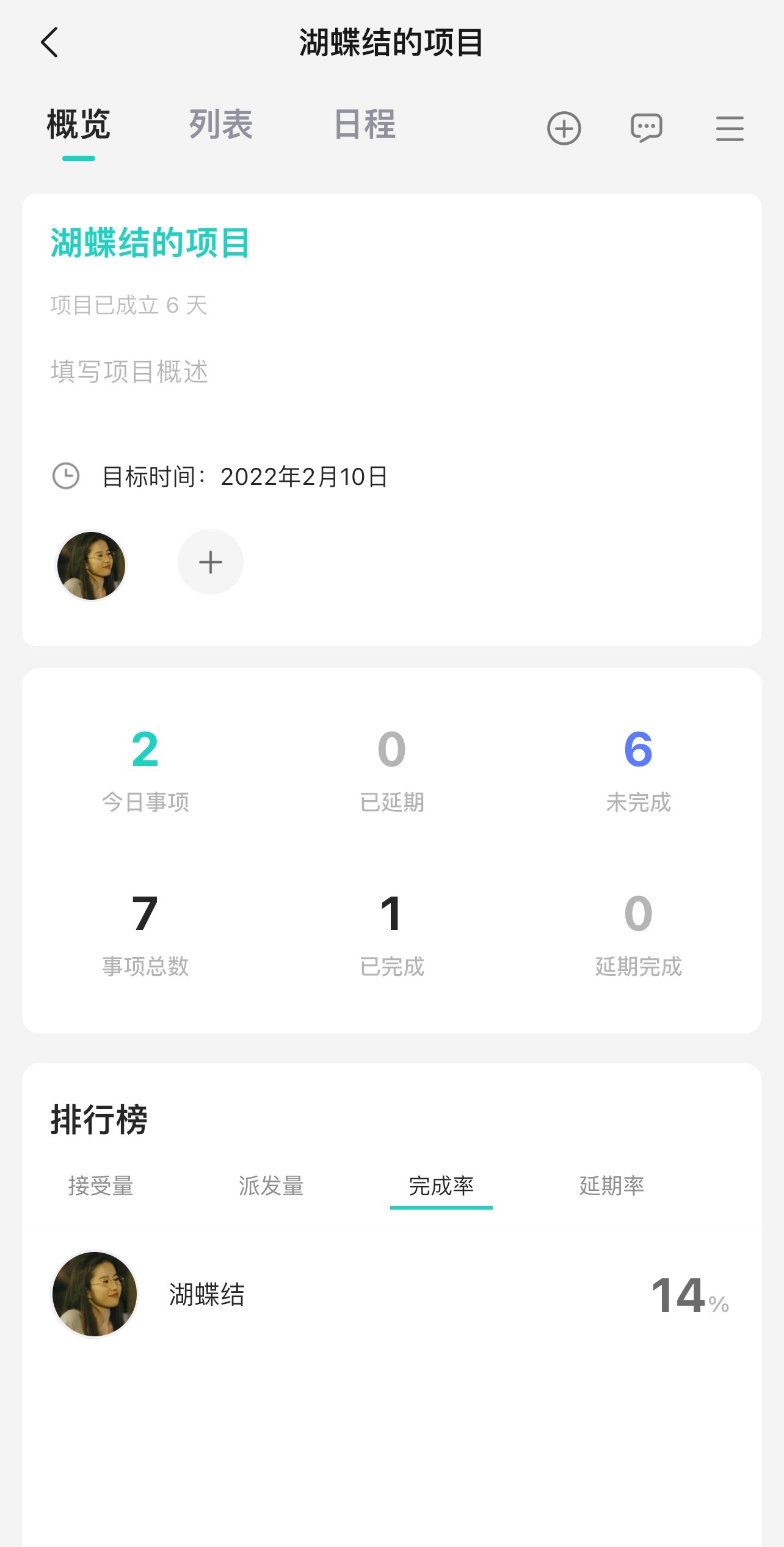 小团队之间有哪些好用免费的多人协同办公软件可推荐？