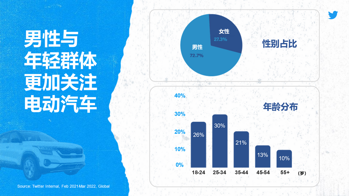 出海潮起，中国汽车品牌如何“破浪”前行