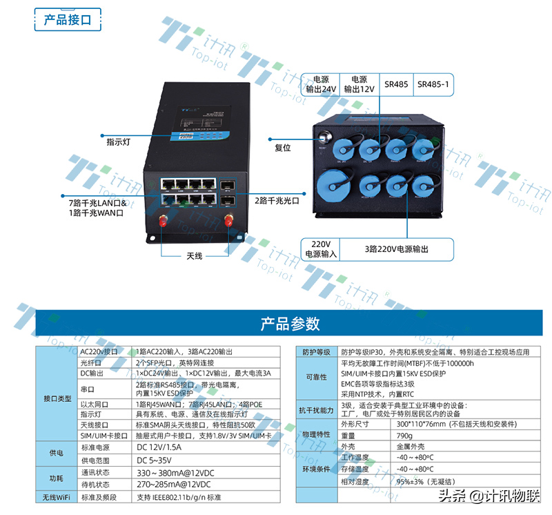 5G/4G智慧灯杆边缘网关