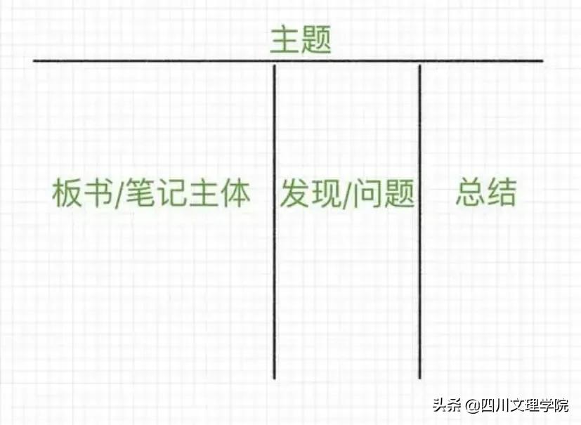 装备已出，点击查看“上分”攻略