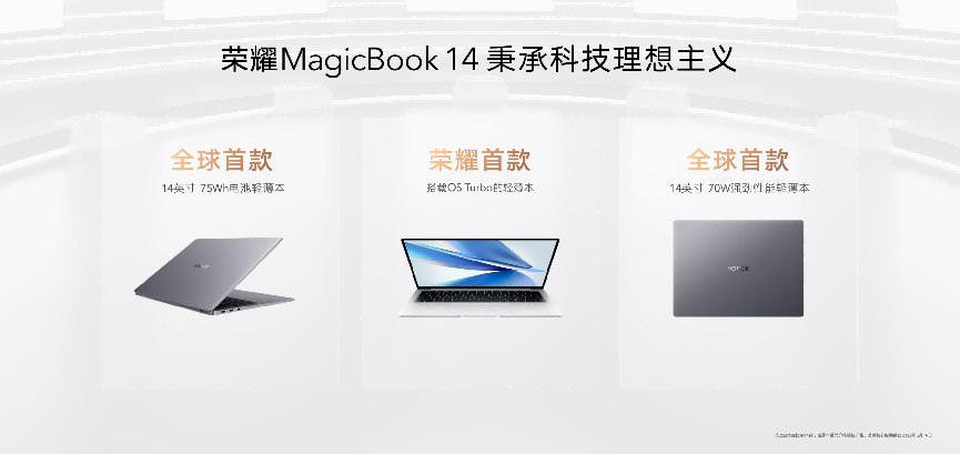 AMD平台首款搭载OS Turbo轻薄本，全新荣耀MagicBook 14 锐龙版发布