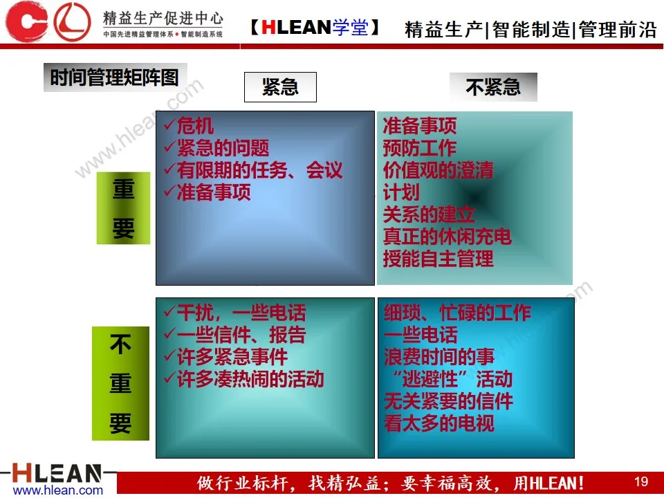 「精益学堂」新晋员工入职培训（下篇）