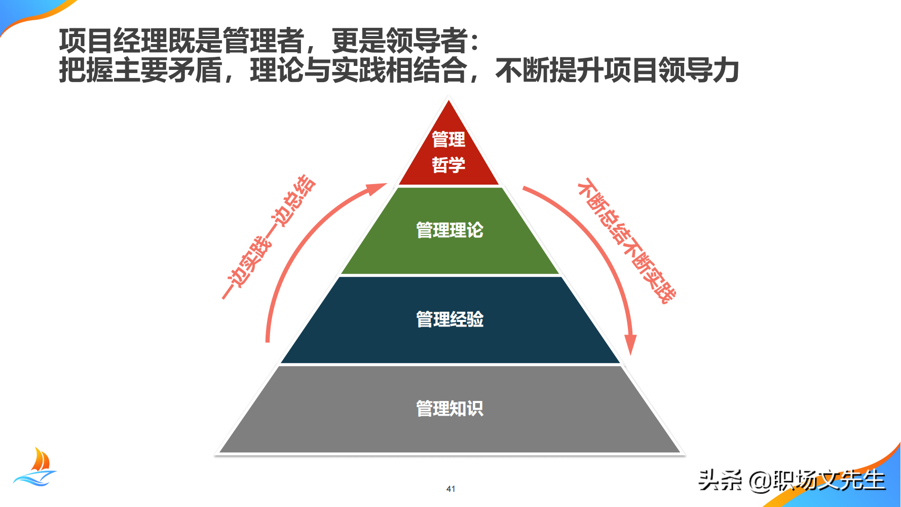 华为公司PMO组织建设运作经验，80页华为项目管理金种子高级培训