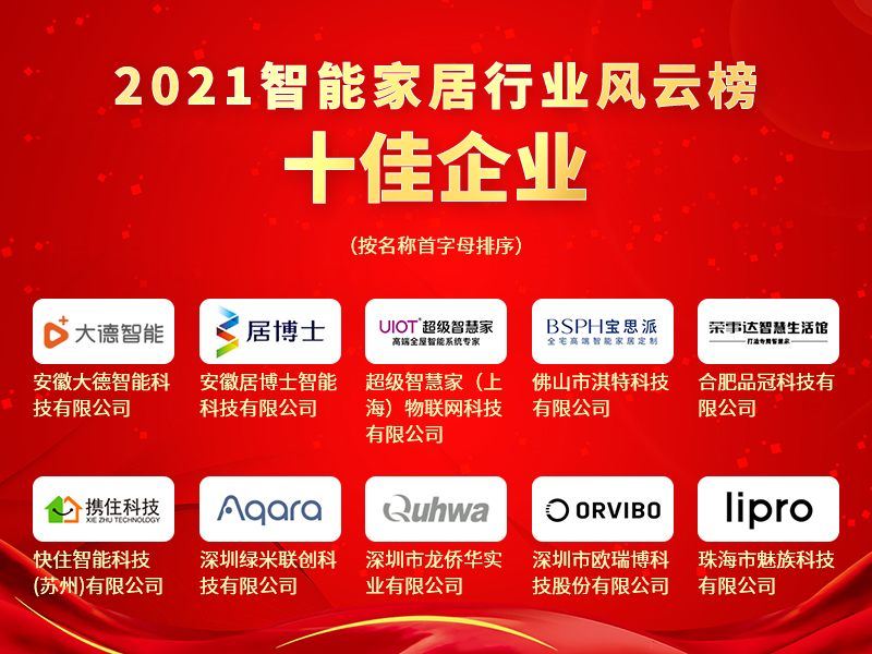 重磅！智家网2021智能家居行业风云榜十大品牌评选结果隆重揭晓