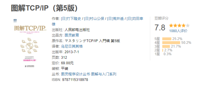 网络工程师学校（这个春天）