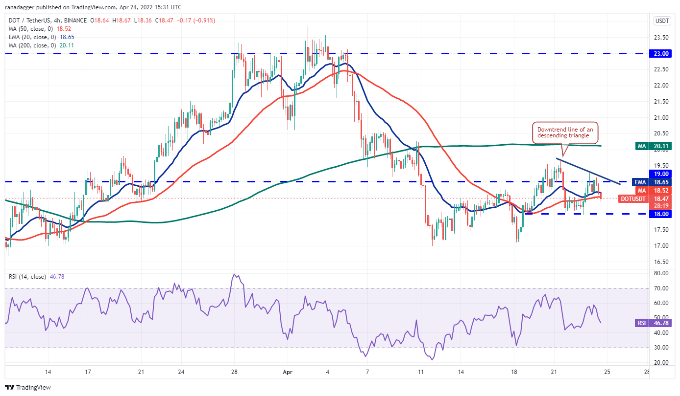 本周值得<p data-track=