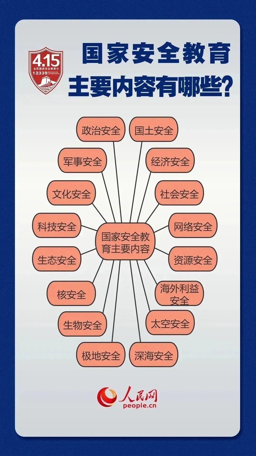 14亿的你和我，都是参与者！