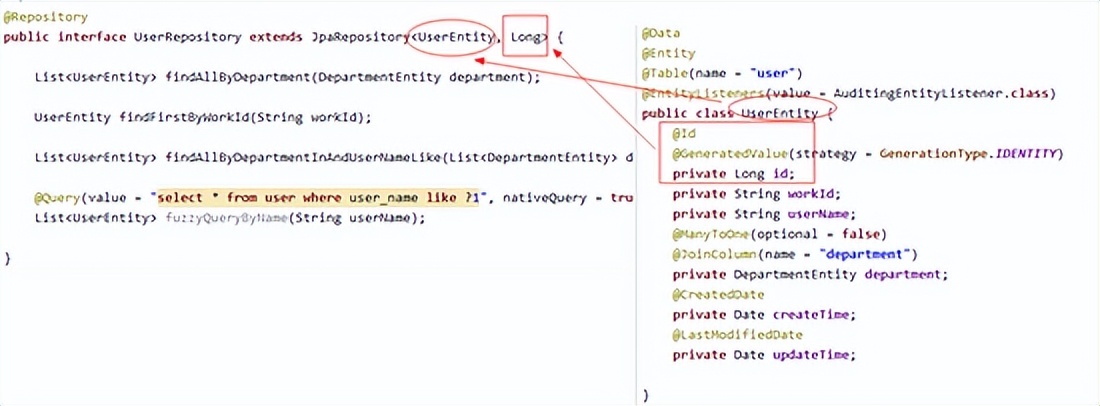 Spring Data JPA：JPA项目中核心场景与进阶用法介绍