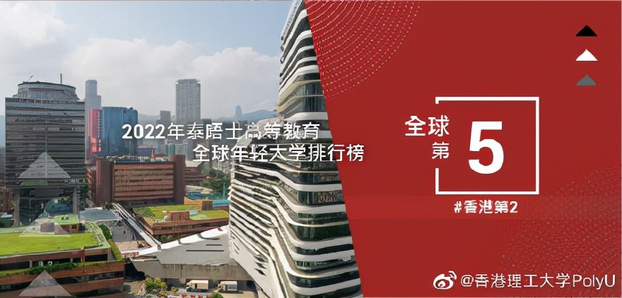 院校推荐 | 香港理工大学有哪些优势专业？学费多少？