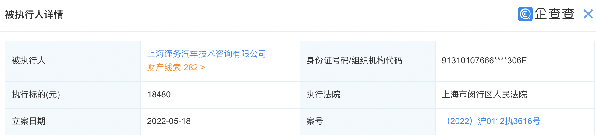 天天拍车被强制执行：曾多次因虚假宣传被罚，还存在多项劳动纠纷