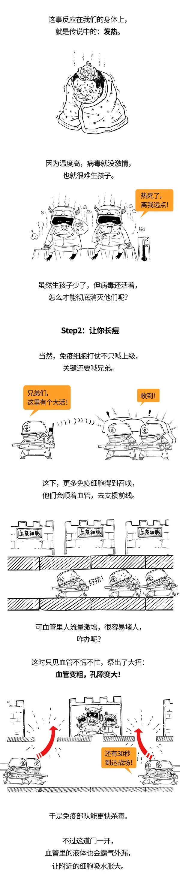 猴痘病毒扩散多国，它到底哪里可怕？
