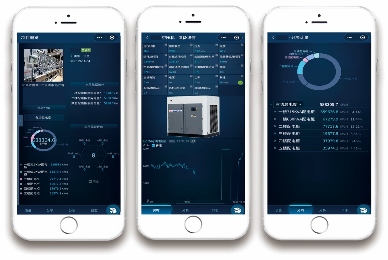 便捷、时效、智能。这套自动化设备数据采集方案还有何魅力？