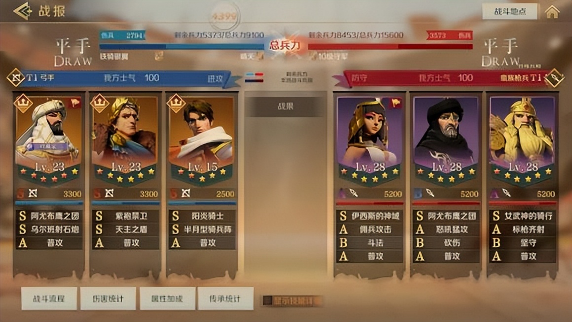 《火星兵法·开荒篇》之S3一组全服前十套首通汇总