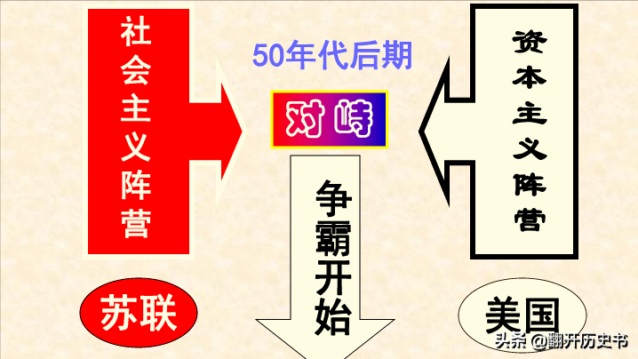 世界杯英国为什么退赛(如今很多欧洲国家都想加入欧盟，为啥英国人却坚定地退出了呢？)