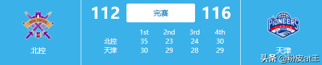 京津德比(末日之战！北控负天津掉到第14；季后赛无望，马布里这次真的要凉)