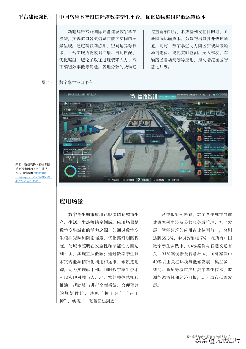 洞察报告：2022年数字孪生城市全球实践报告（附PDF全文）