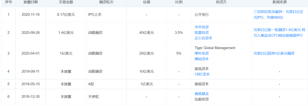 上海消费者协会,上海消费者协会投诉电话号码