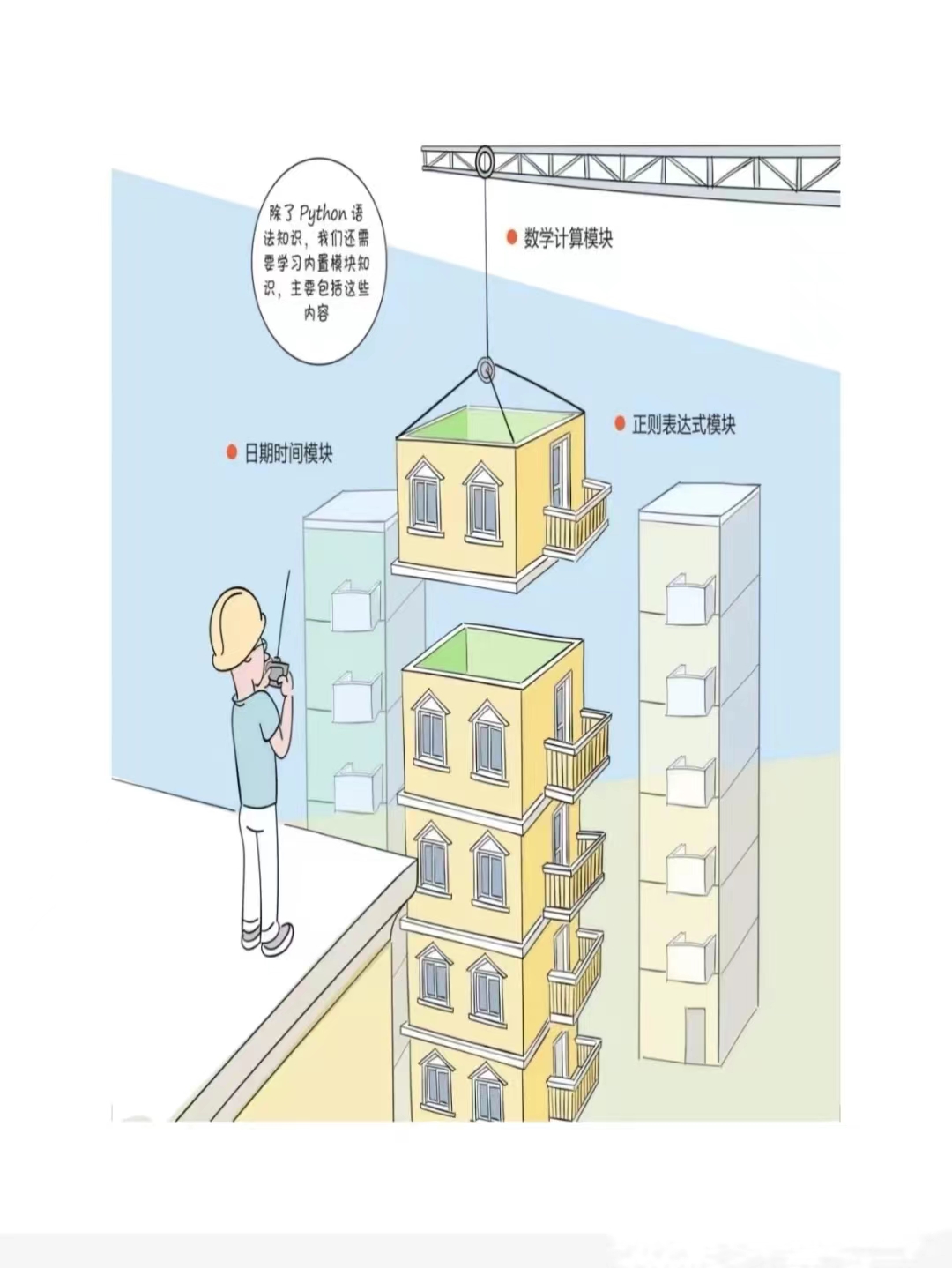 Python出漫画版了，小学生都能学会