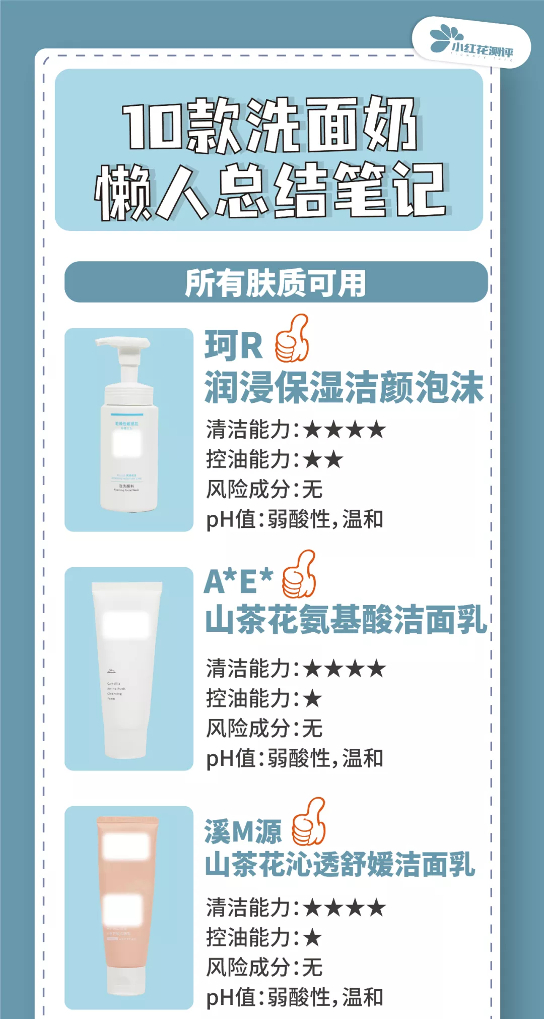 10款平价氨基酸洗面奶测评：2款清洁力强，但拔干明显
