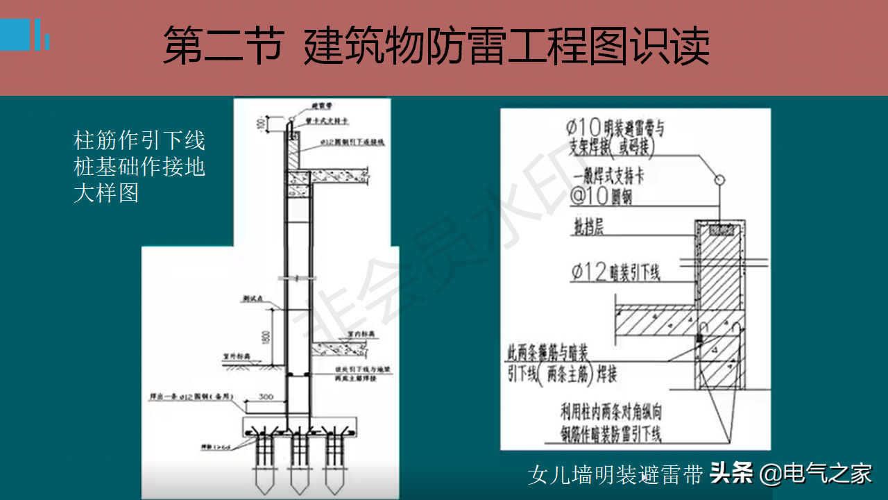 防雷接地系统基础知识