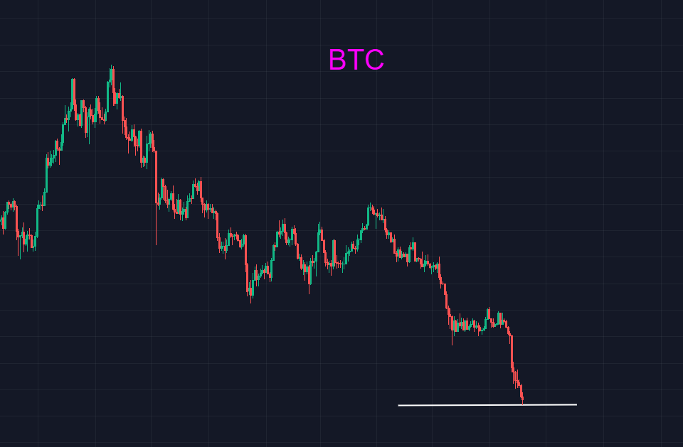 比特币跌破18000点，不和市场较劲