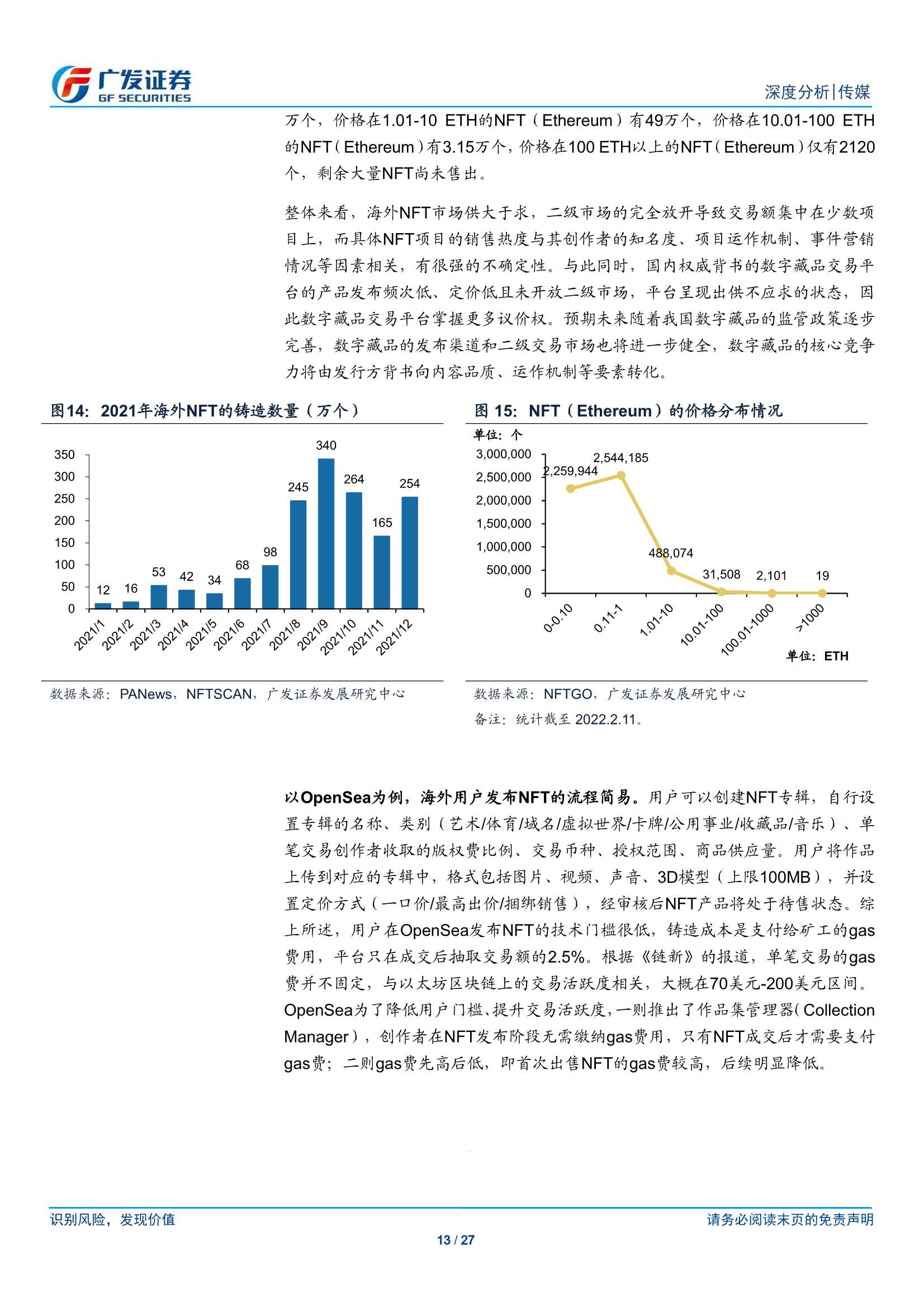 NFT市场的海内外差异及国内发展前景探讨