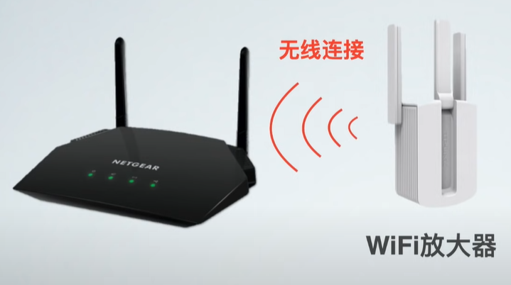 什么是mesh？什么是ac+ap？家里網絡信號不好怎么辦？