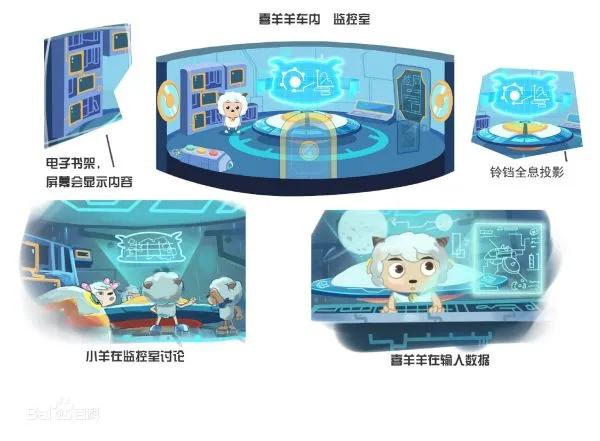 喜羊羊历代外挂武器大全