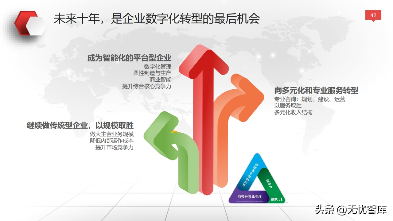 值得收藏！总120页大型企业数字化转型与运营策略（附PPT全文）