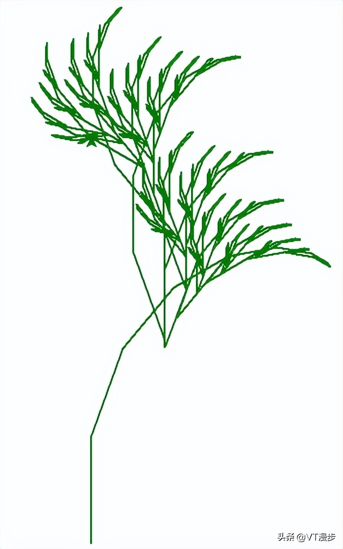 不会编程的程序员不用懂递归