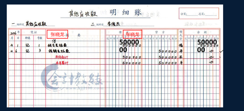 史上最全错账更正方法教程，真的全！赞