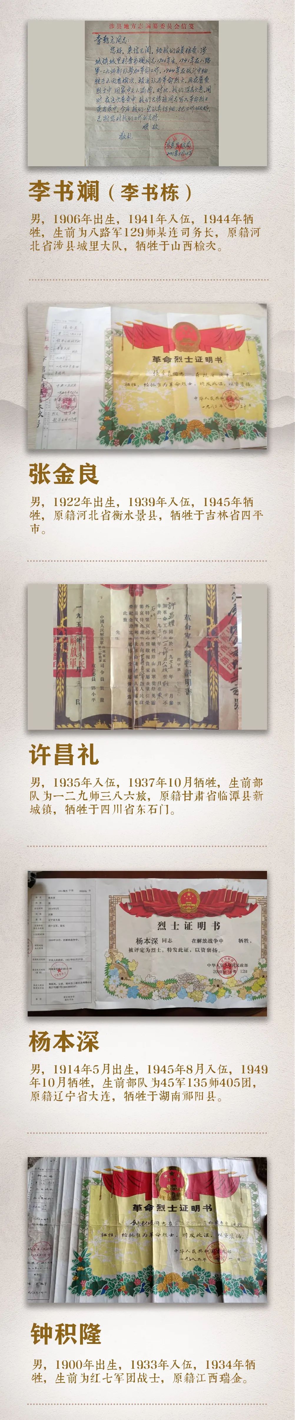 今年清明，请帮这40位烈士寻亲