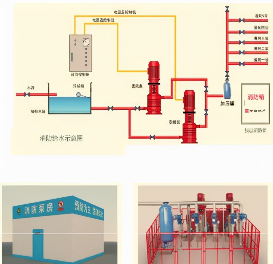 施工现场安全标准化如何做？这份手册别错过