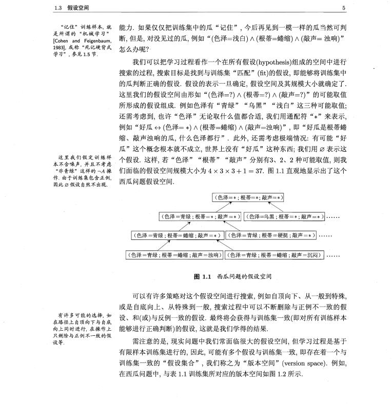 清华大学出版的《机器学习》西瓜书精炼版来喽！拿走不谢