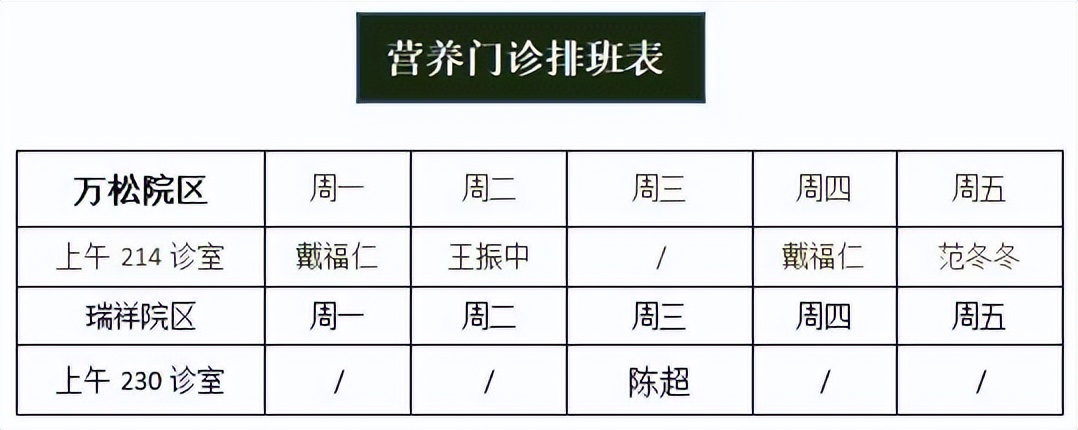 甲状腺疾病患者该如何饮食？