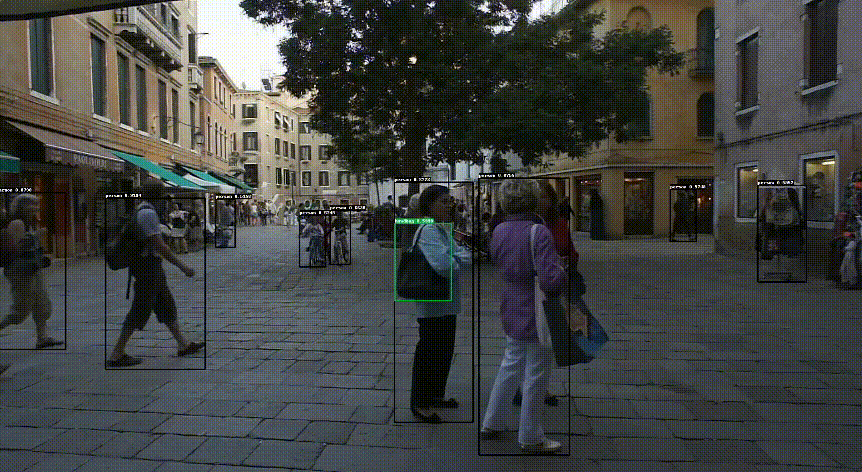 AI(人工智能)目标检测One-Stage常用算法模型“华山论剑”