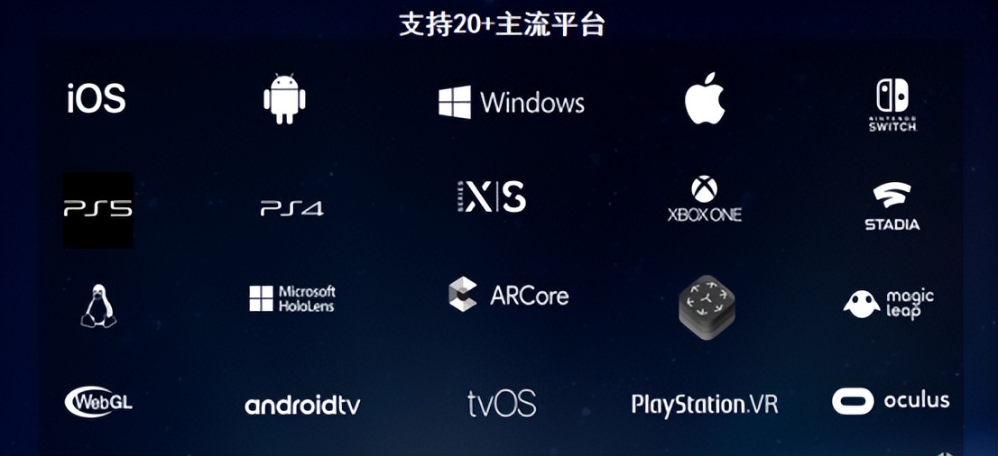 开启元宇宙的数字人之旅