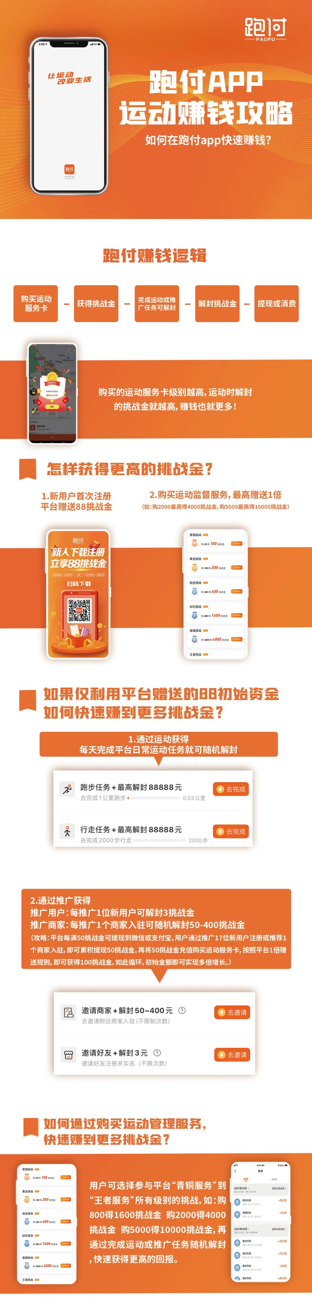 适合穷人的18个创业项目投资小