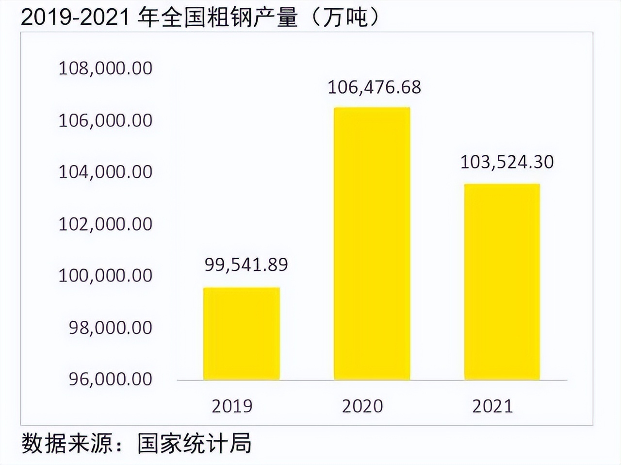 安永发布《中国上市钢铁公司2021年回顾及未来展望》报告