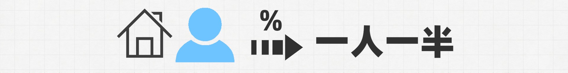 打一场离婚官司，大概要花多少钱？