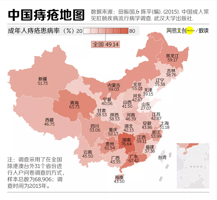 23岁女孩分享“痔疮手术”经历：手术只是第一关，换药才是真的痛