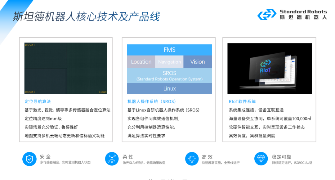 斯坦德受邀参加中国半导体封装测试技术与市场年会