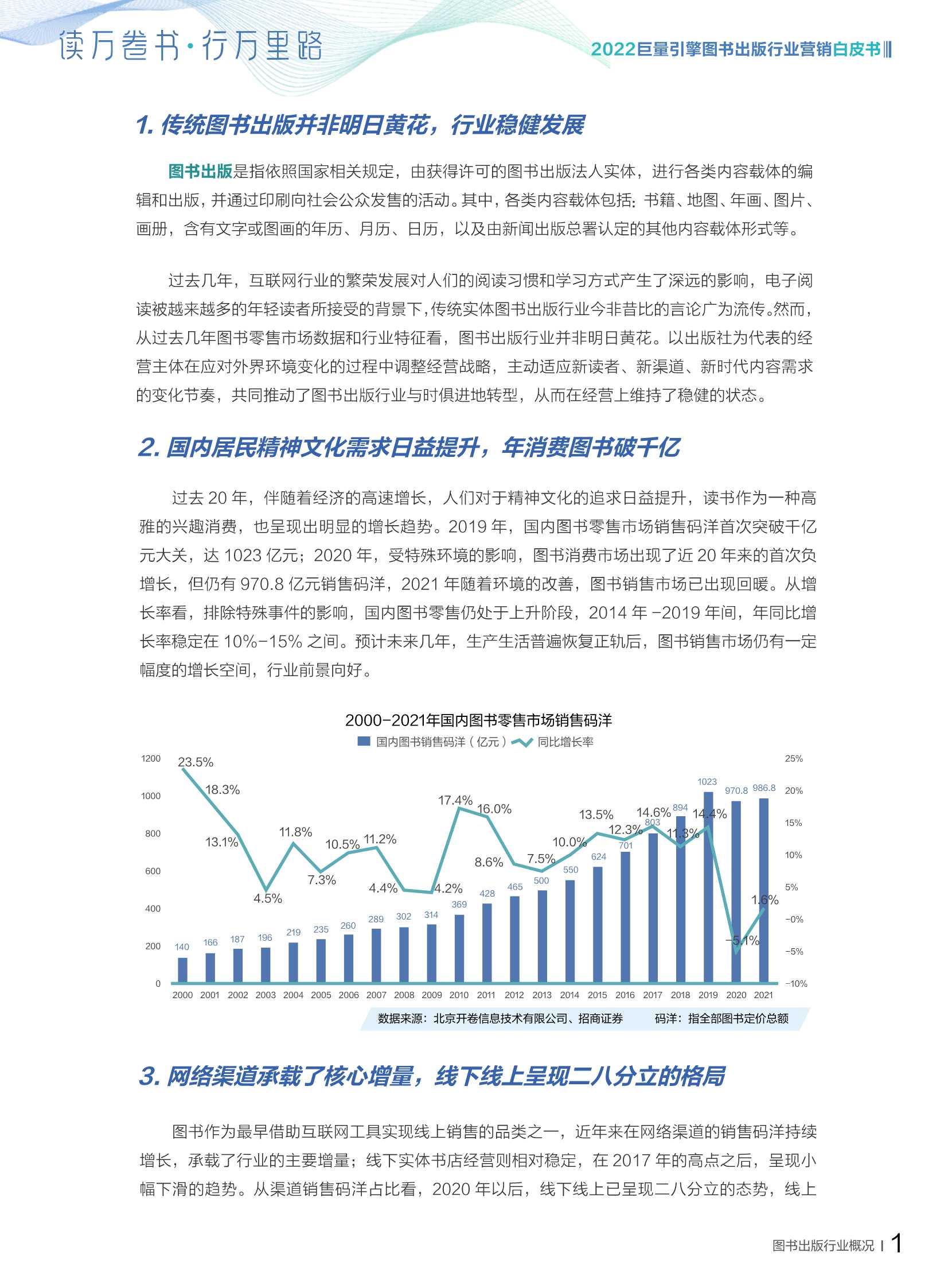 2022图书出版行业营销白皮书；读万卷书，行万里路（巨量引擎）