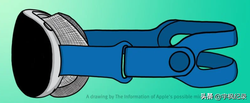 蘋果WWDC 2022前瞻：iOS 16，macOS 13，watchOS 9和可能的新Mac