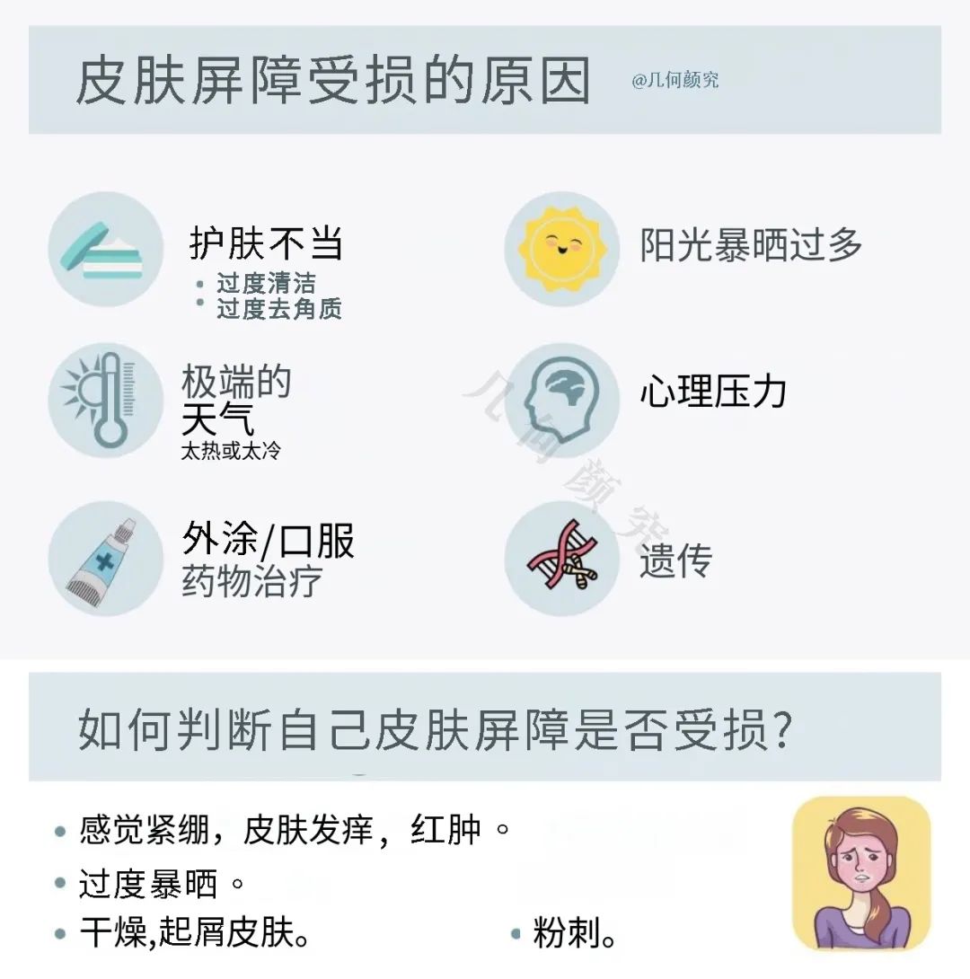 皮肤屏障功能｜受损的皮肤屏障该如何修复？