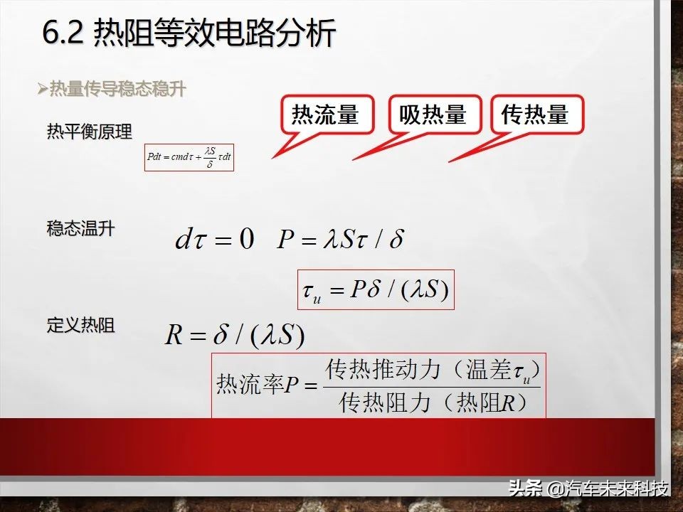 新能源电动汽车冷却系统培训