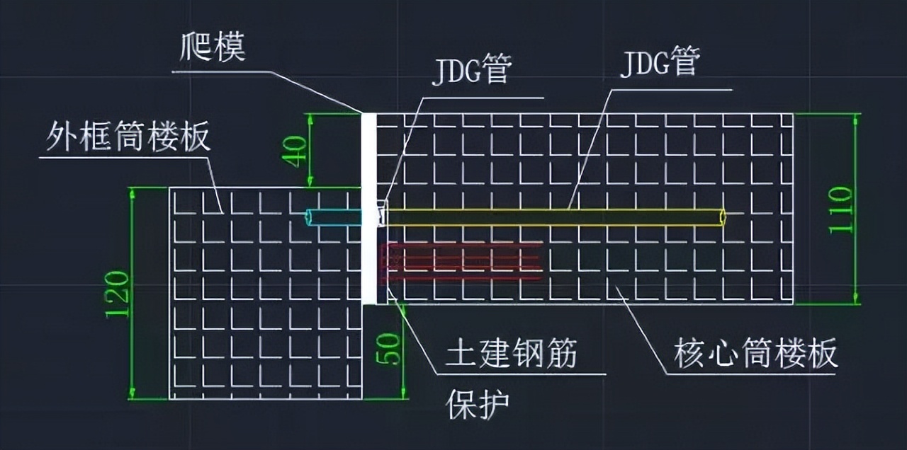 土建采用铝模板，机电该如何预留预埋？